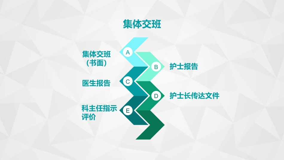护理交接班制度_第14页
