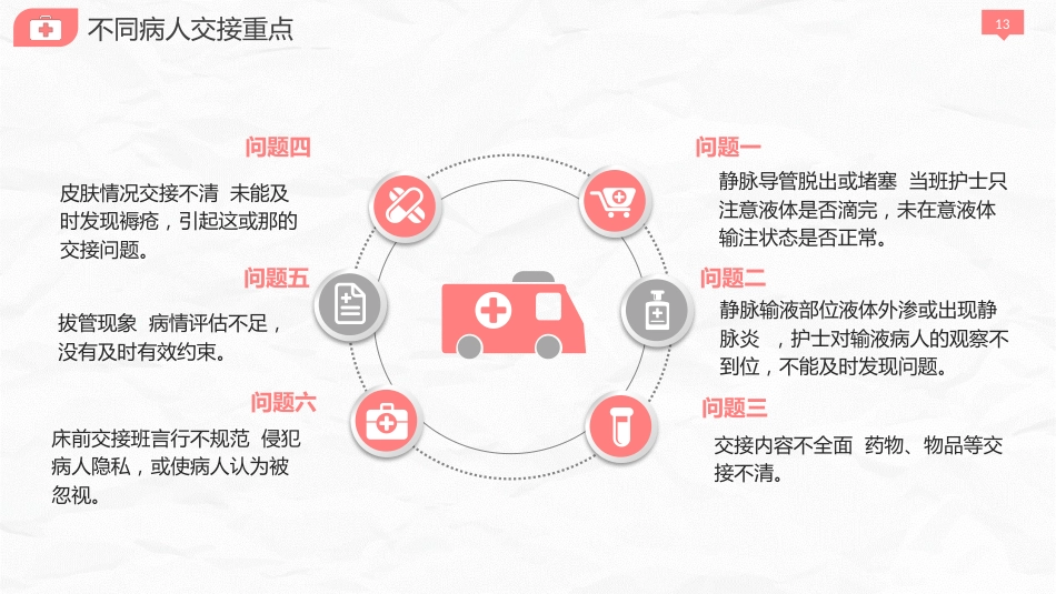 医院护理交接班制度_第13页