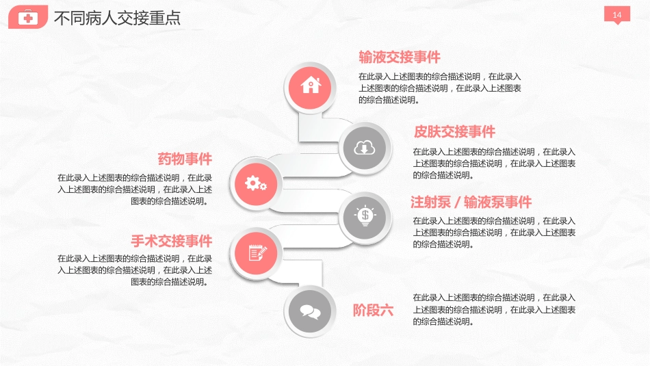 医院护理交接班制度_第14页