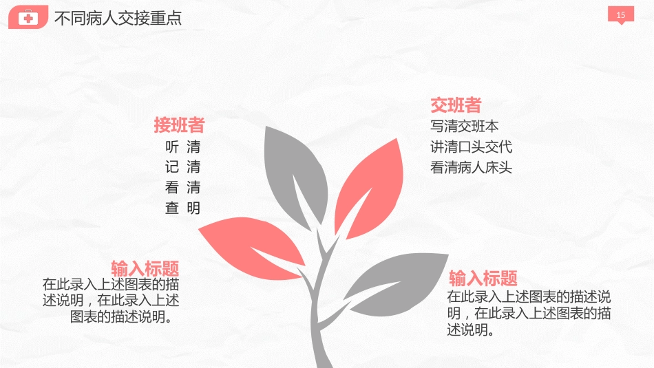 医院护理交接班制度_第15页