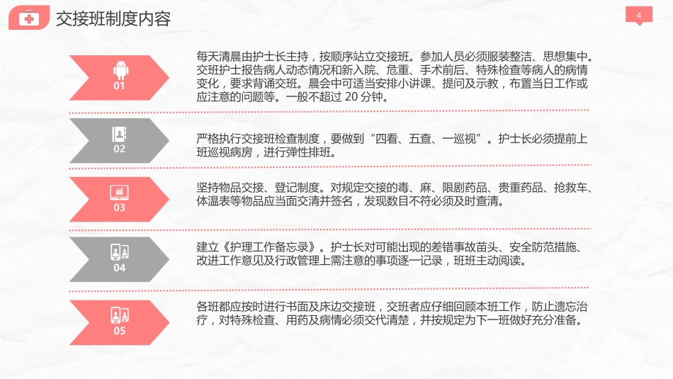 医院护理交接班制度_第4页