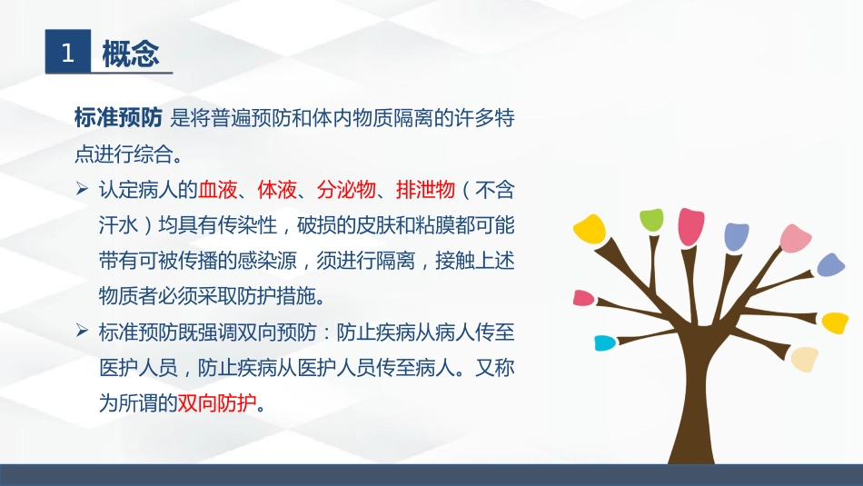 标准预防与隔离技术_第3页