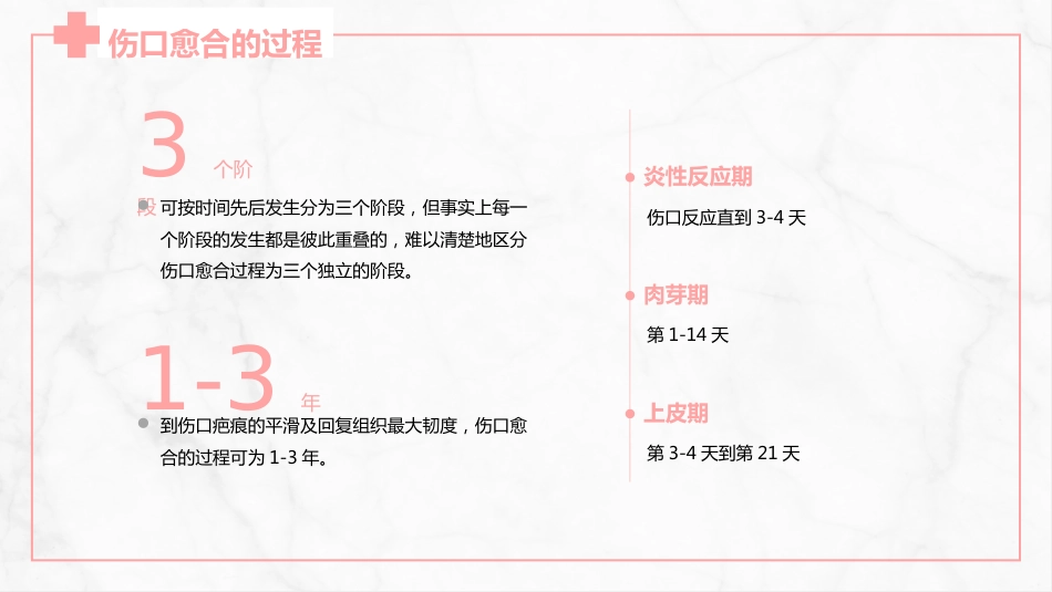 伤口护理_第5页