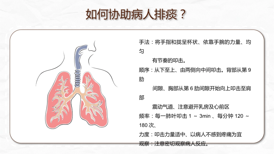 气管切开病人的观察与护理2_第12页
