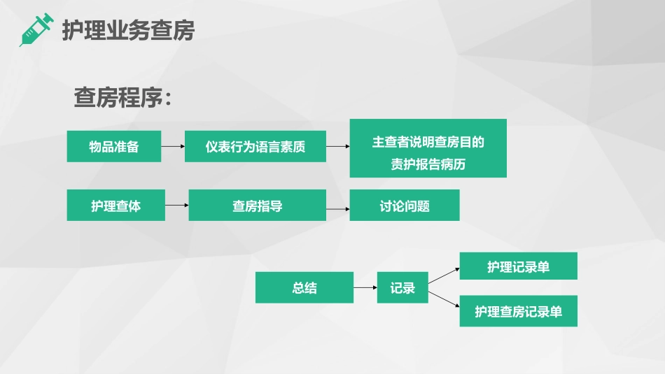 综合-护理查房综合通用-05_第14页
