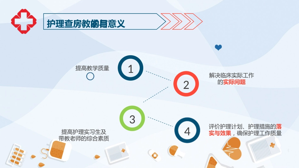 护理业务查房-6_第4页