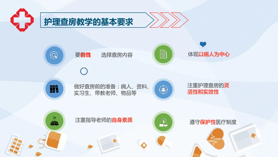 护理业务查房-6_第6页