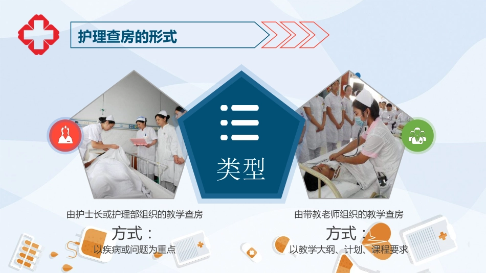 护理业务查房-6_第8页