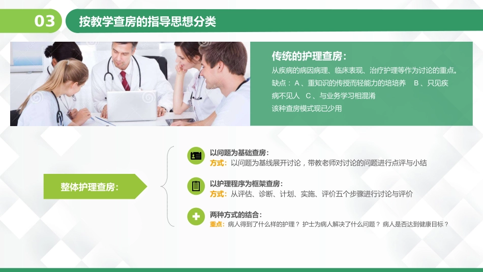 护理业务查房-8_第11页