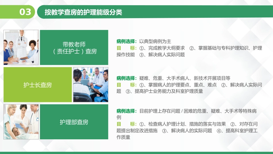 护理业务查房-8_第12页