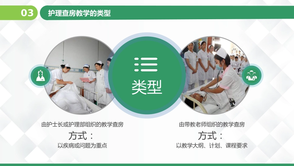 护理业务查房-8_第8页