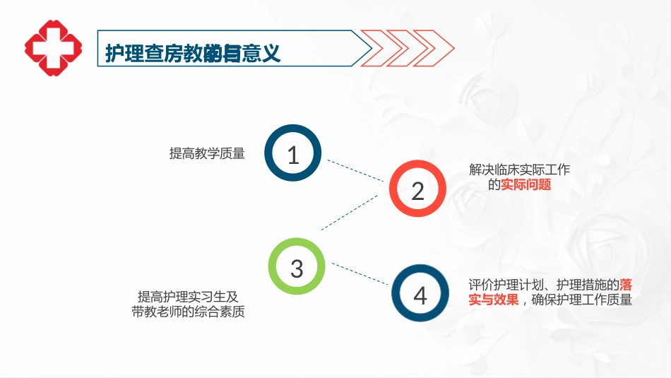 综合-护理查房综合通用-14_第4页