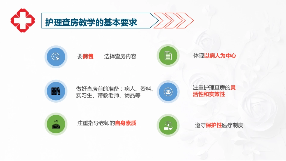 综合-护理查房综合通用-14_第6页