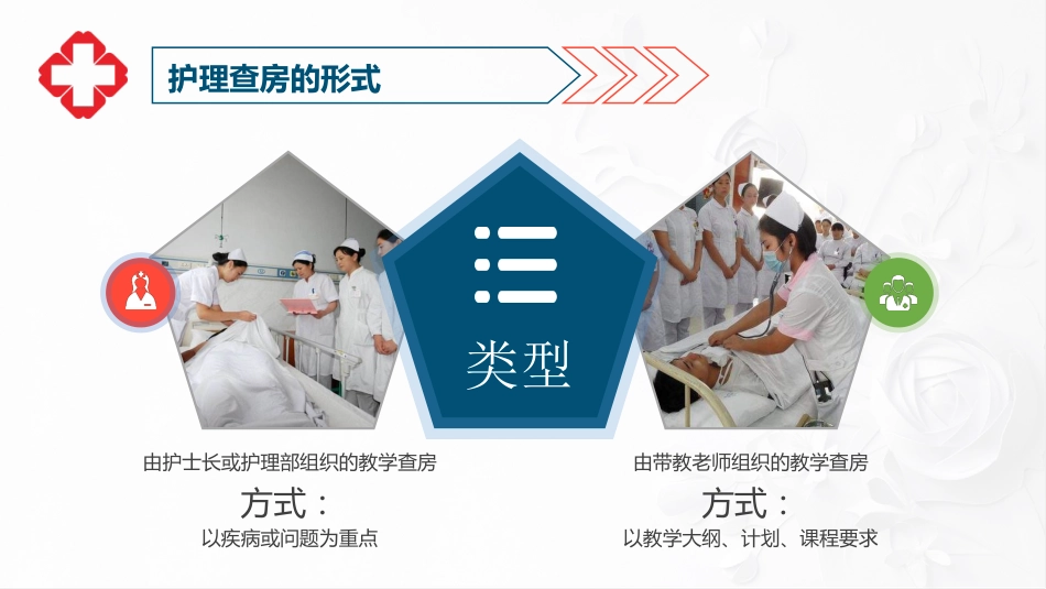 综合-护理查房综合通用-14_第8页