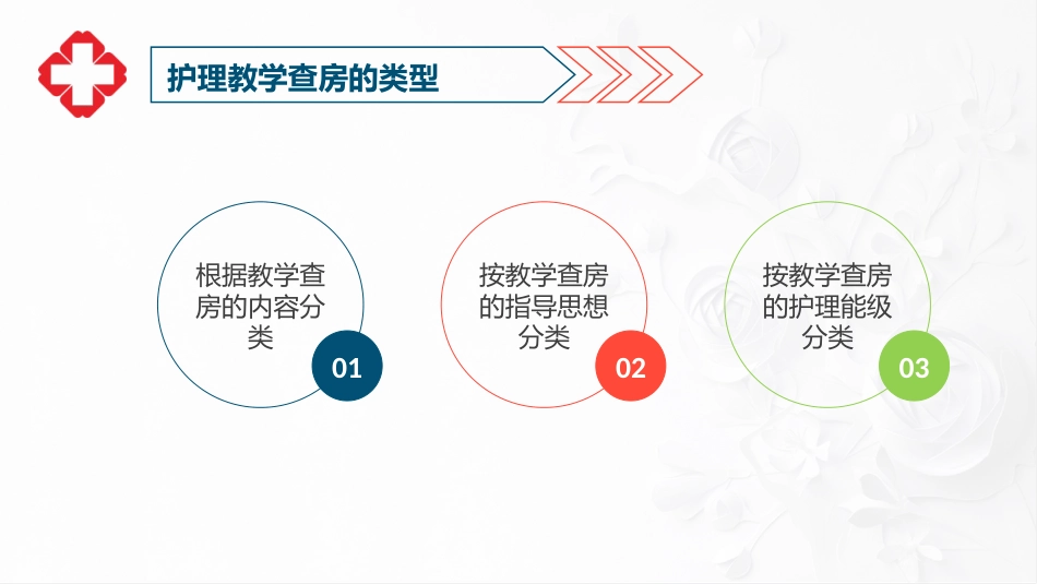 综合-护理查房综合通用-14_第9页