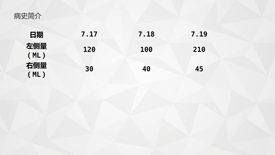 综合-护理查房综合通用-21_第6页