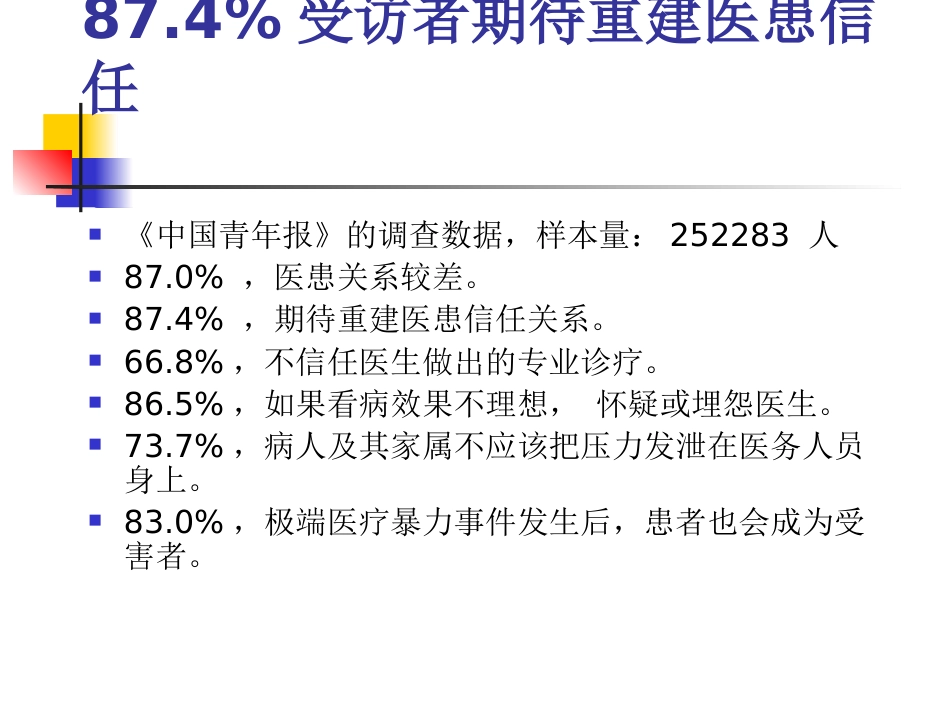 重建医患信任_第11页