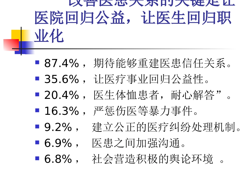 重建医患信任_第13页