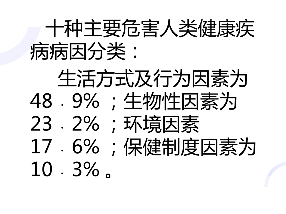 03何谓医生_第15页