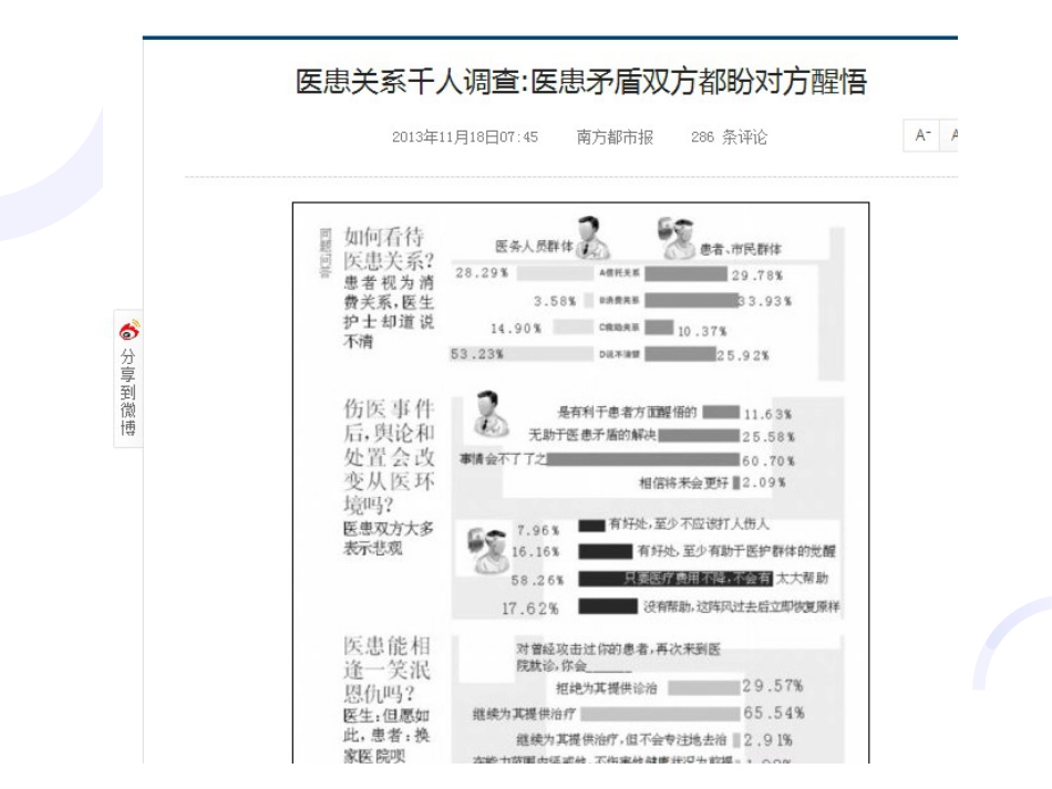 05医患关系_第10页