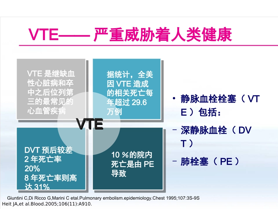 创伤中心：创伤骨科患者的VTE预防_第3页