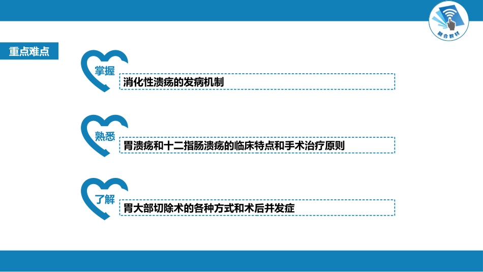 胃十二指肠疾病 第一、二节_第3页