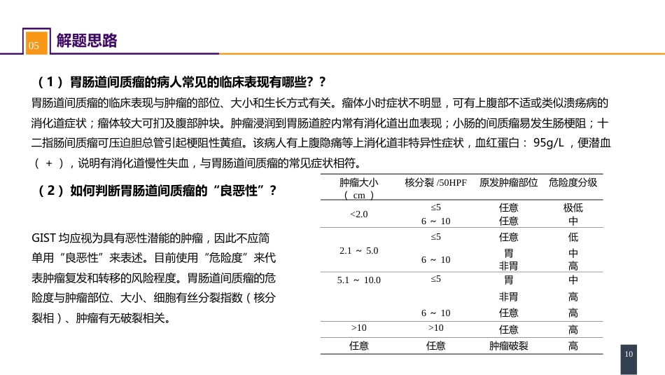 胃十二指肠疾病 案例分析-胃间质瘤_第10页