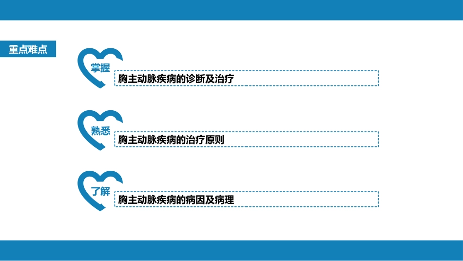 外科学：胸主动脉疾病_第3页