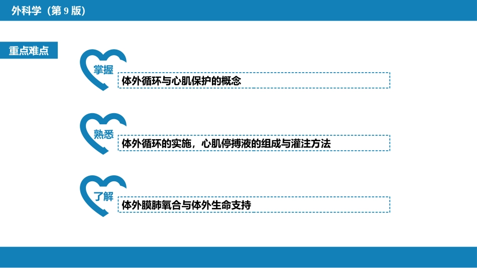 外科学：心脏疾病第一节心内直视手术基础措施_第4页
