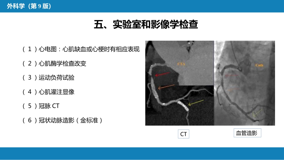 外科学：心脏疾病第三节后天性心脏疾病的外科治疗_第10页