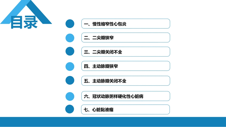 外科学：心脏疾病第三节后天性心脏疾病的外科治疗_第3页