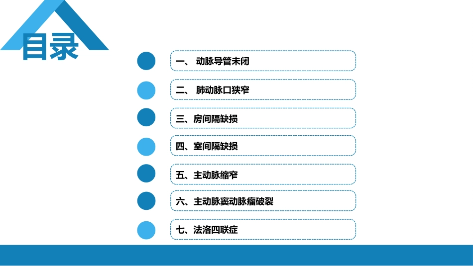 外科学：心脏疾病第二节先天性心脏病的外科治疗_第4页