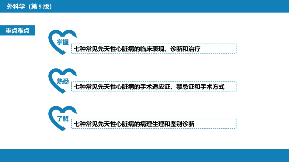外科学：心脏疾病第二节先天性心脏病的外科治疗_第5页