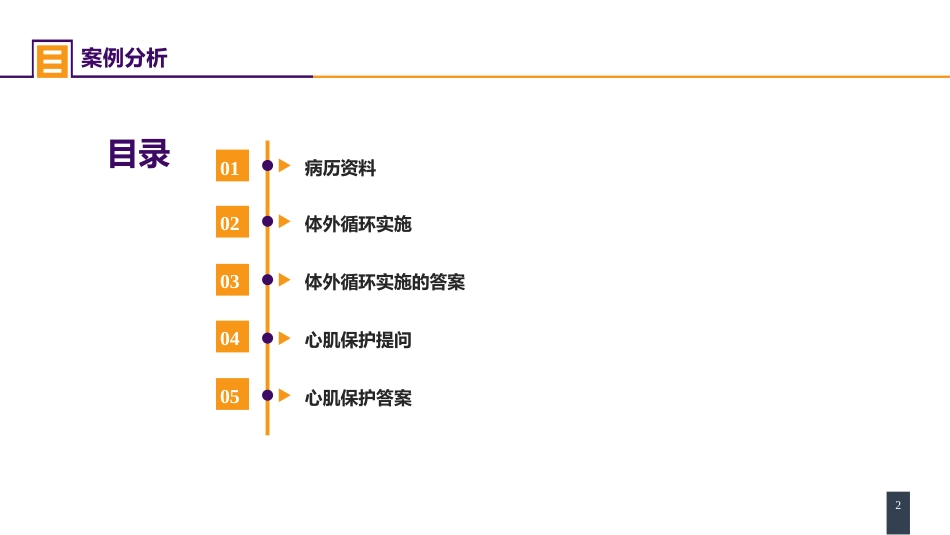 外科学：心脏疾病案例分析-二尖瓣置换的体外循环管理_第2页