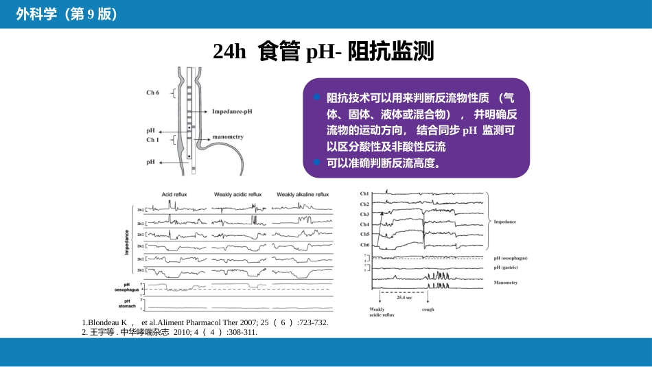 外科学：食管疾病第六节胃食管反流病_第12页