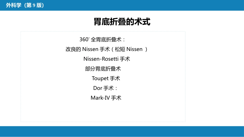 外科学：食管疾病第六节胃食管反流病_第15页