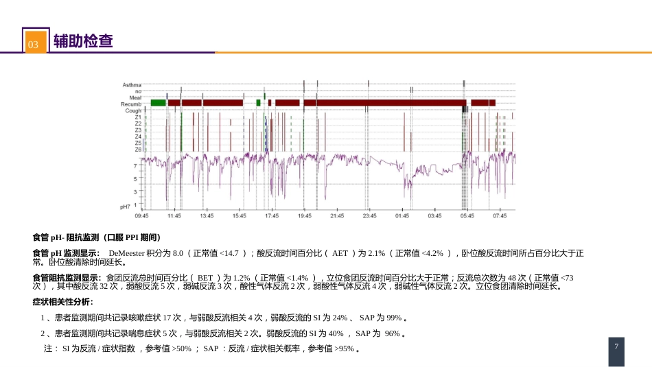 外科学：食管疾病案例分析-胃食管反流病_第7页
