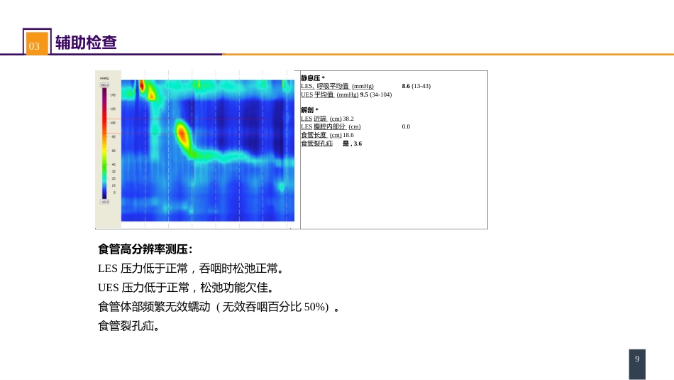 外科学：食管疾病案例分析-胃食管反流病_第9页