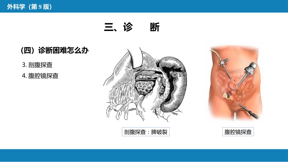 外科学：腹部损伤_第12页