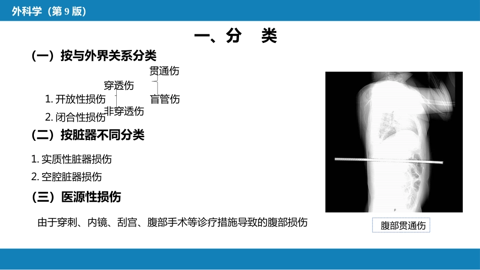 外科学：腹部损伤_第5页