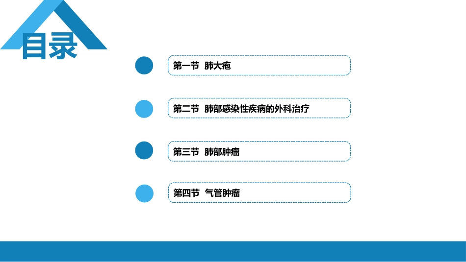 外科学：肺疾病_第2页