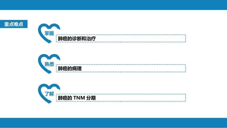 外科学：肺疾病_第4页
