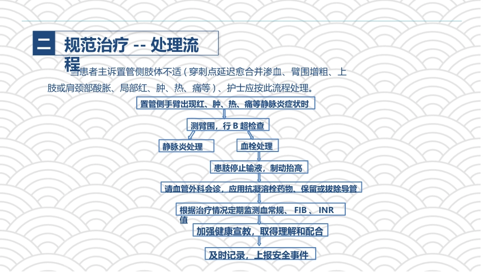 PICC相关静脉血栓护理的业务学习_第10页