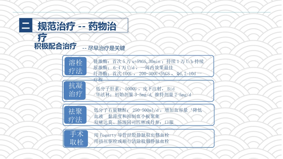 PICC相关静脉血栓护理的业务学习_第12页