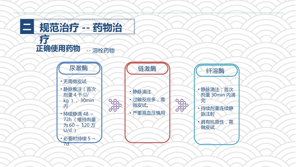 PICC相关静脉血栓护理的业务学习_第15页
