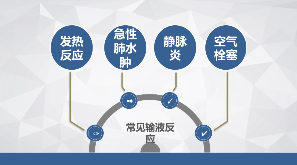 常见输液反应的原因、预防及处理、应急预案_第2页