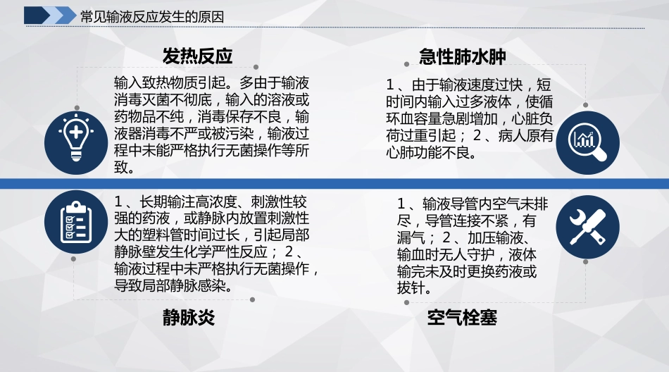 常见输液反应的原因、预防及处理、应急预案_第4页