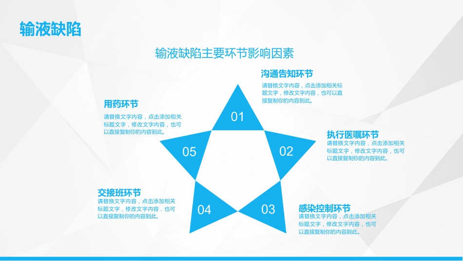 护理输液PDCA_第10页