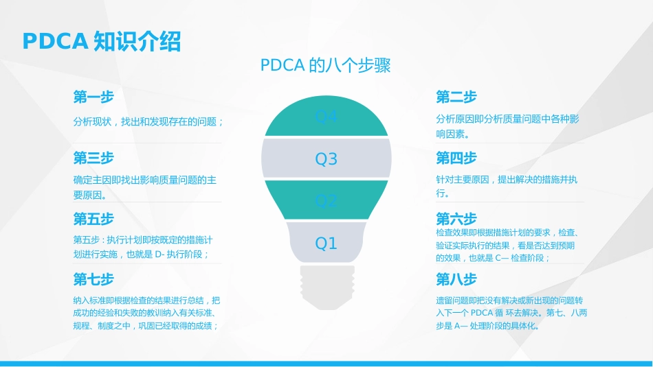 护理输液PDCA_第6页