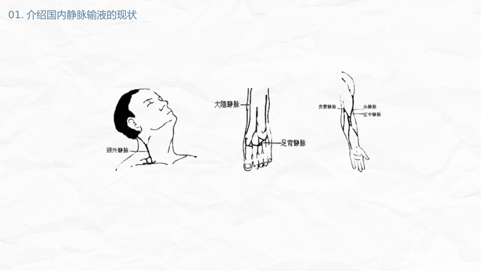 静脉输液安全问题_第10页